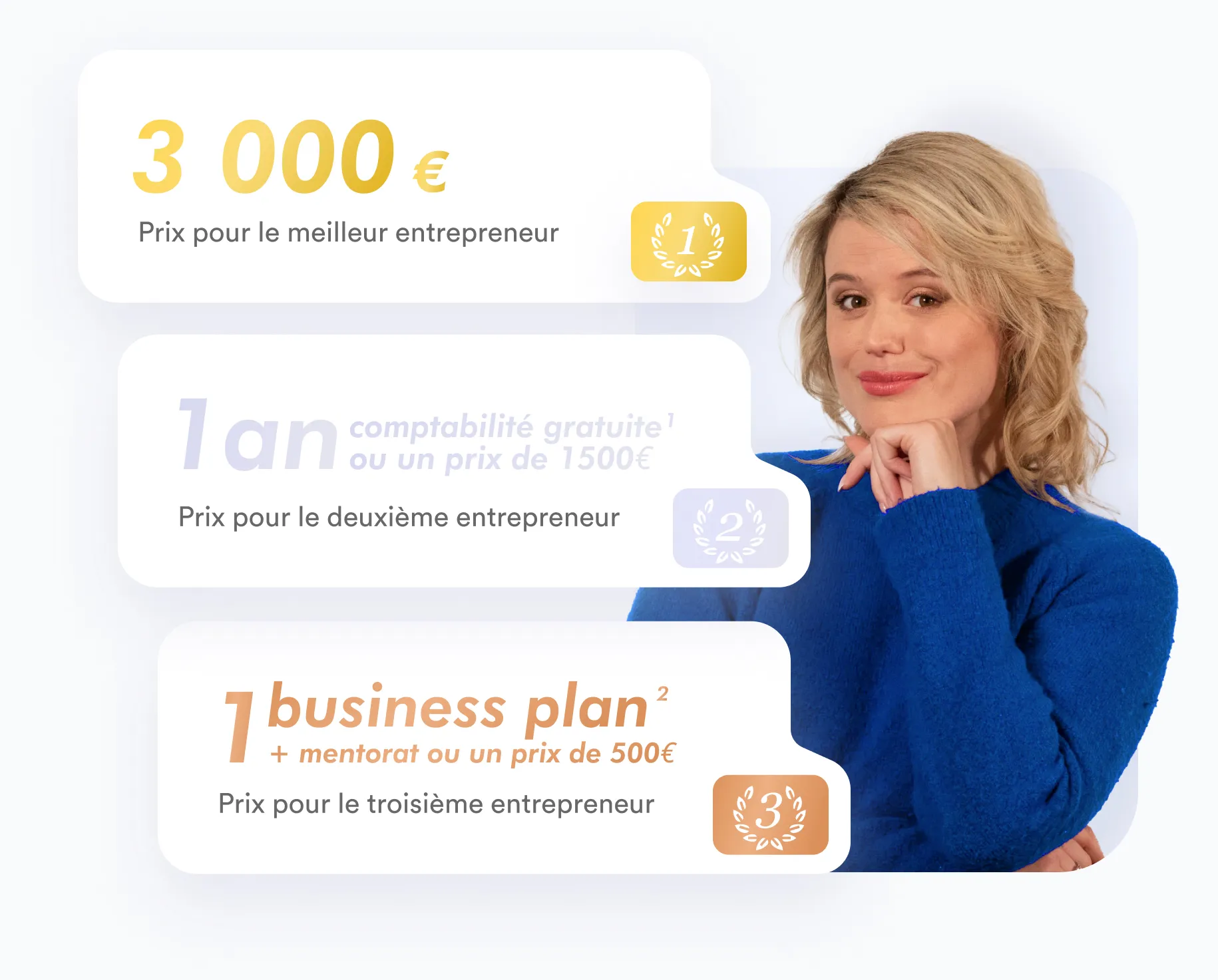 3000 €: Prix pour le meilleur entrepreneur. 1 an de comptabilité gratuite* ou un prix de 1500 €: Prix pour le deuxième entrepreneur. 1 business plan + mentorat* ou un prix de 500€: Prix pour le troisième entrepreneur.